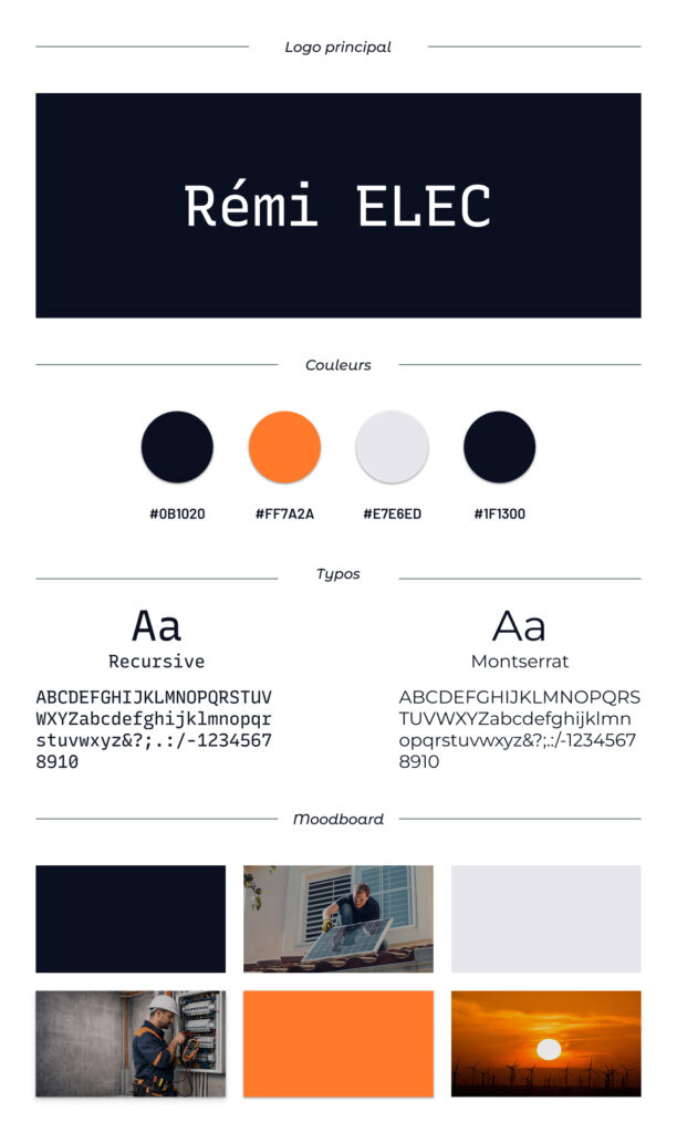 Mini charte graphique du site Rémi Elec pour un électricien à Remiremont avec logo, palette bleu nuit et orange, typographies Recursive et Montserrat et moodboard énergie solaire